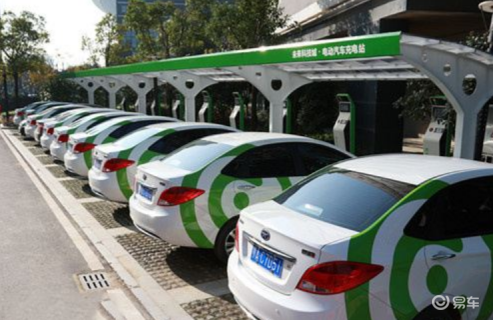 新能源汽車租賃市場前景如何？